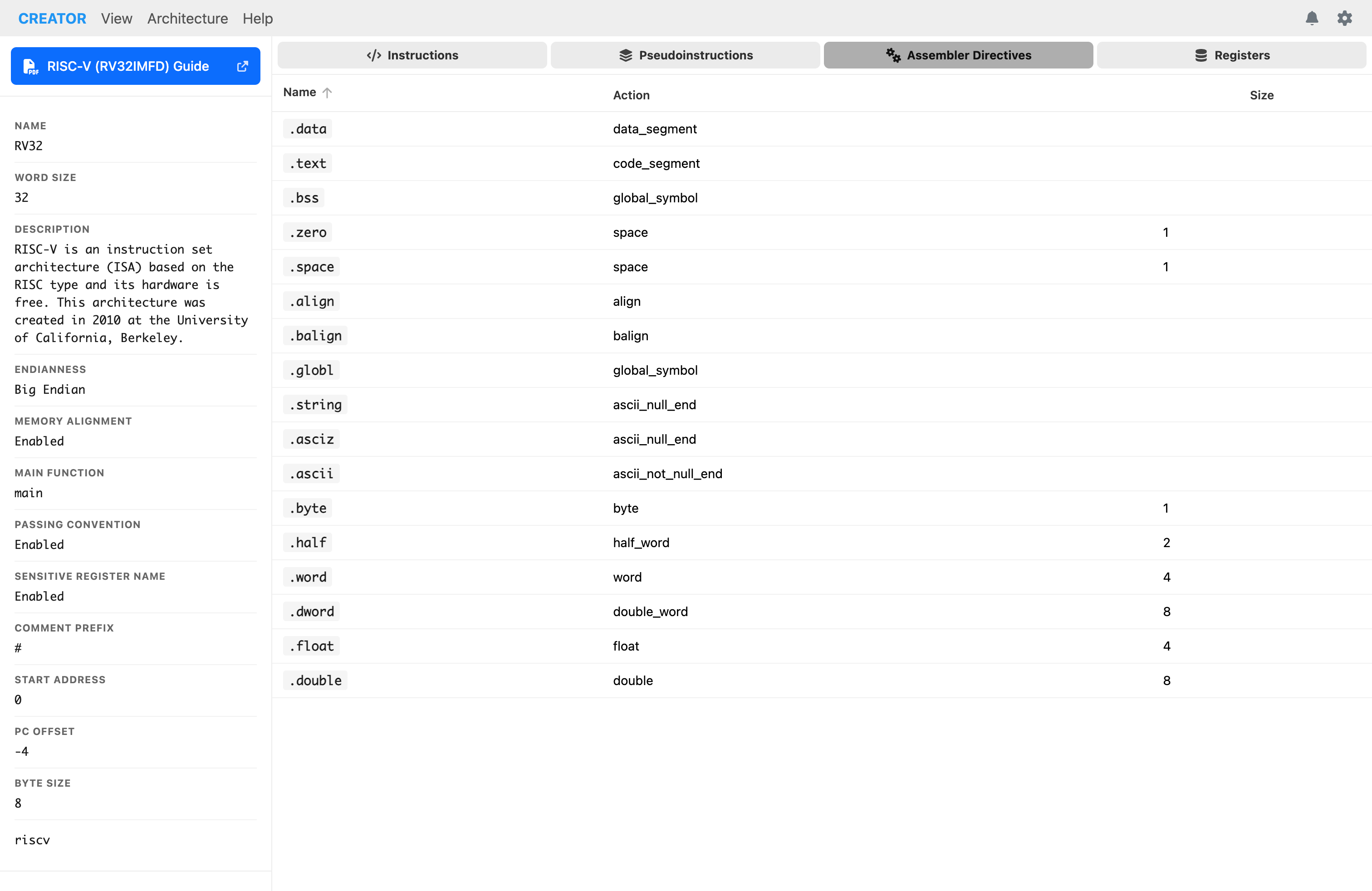 Architecture Directives